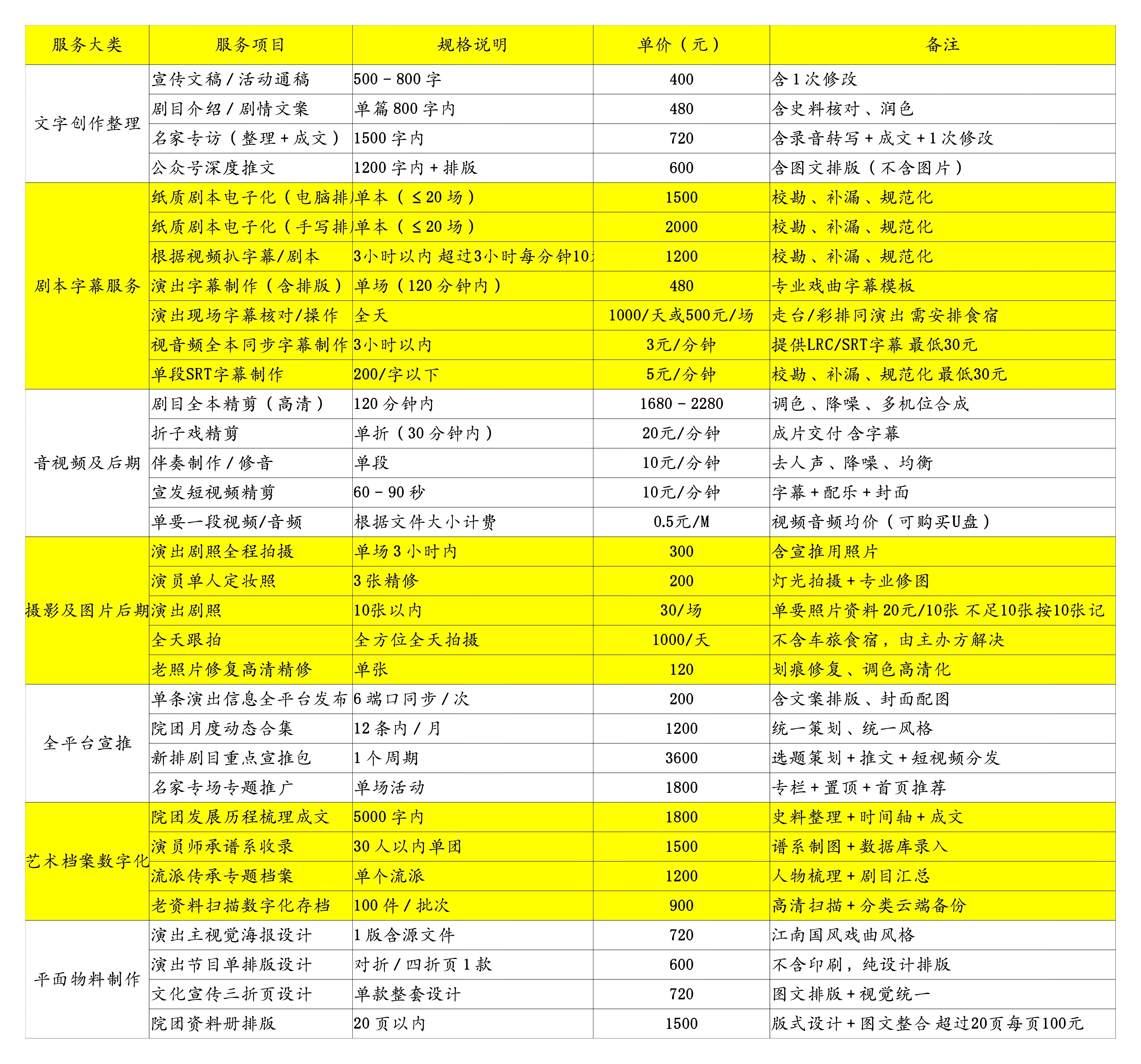 图片说明